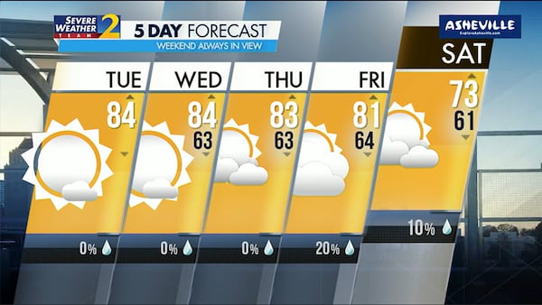 Five-day forecast for Oct. 3, 2023.