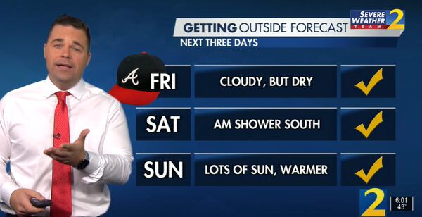 It will be cloudy but dry for the Braves parade Friday. While there is a chance of a shower Saturday morning, the weekend is shaping up to be a nice one, according to Channel 2 Action News meteorologist Brian Monahan.