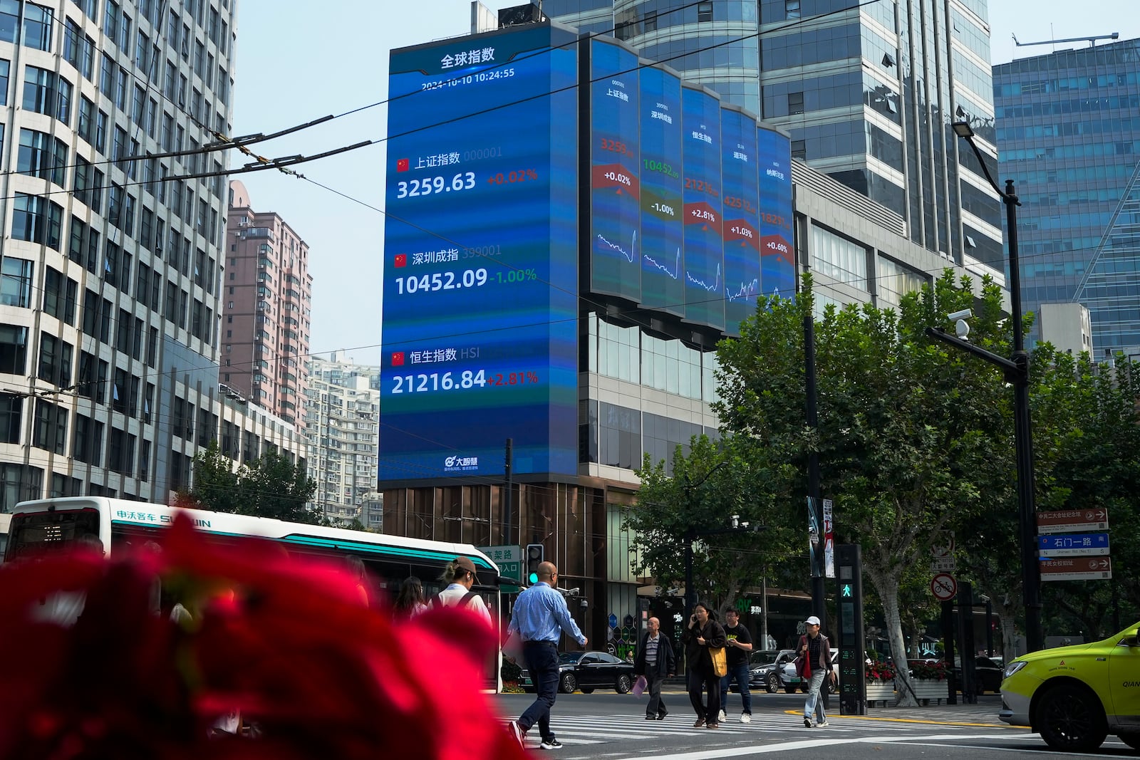 Pedestrians pass by an electronic board displaying Shanghai, top, Shenzhen, center, and Hang Seng, bottom, shares trading indexes at a commercial office building in Shanghai, China, Thursday, Oct. 10, 2024. (AP Photo/Andy Wong)