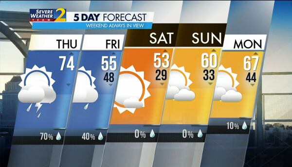 Five-day forecast for Feb. 16, 2023.