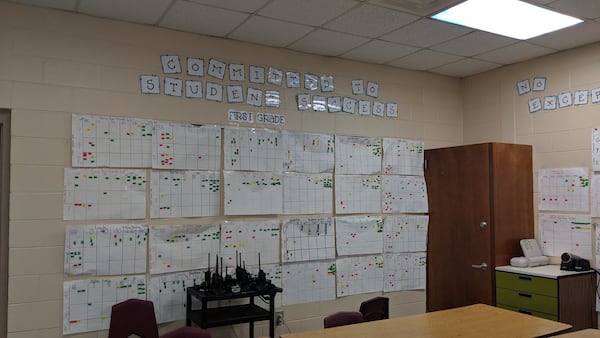 Worth County Primary School Principal Jared Worthy has a room in the school where the walls are covered with charts tracking each student’s reading progress. It helps to know each child’s level, so teachers can target their teaching.