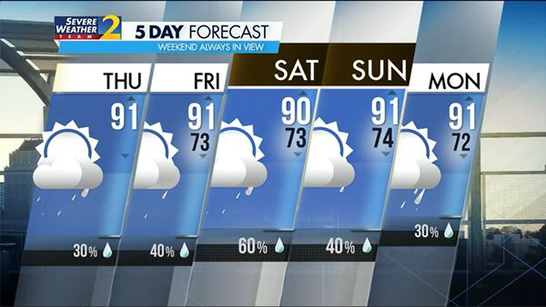 Five-day forecast for July 13, 2023.