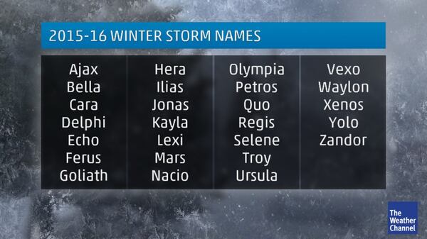 The Weather Channel's 2015-16 winter storm names.