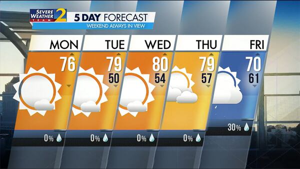 Five-day forecast for Nov. 6, 2023.