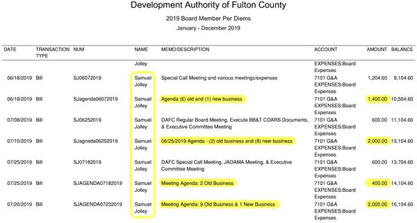 Samuel Jolley Jr., a former member of the Development Authority of Fulton County board was paid a $200 per diem at times by the number of items on the authority's agenda. DAFC has previously said some board officers were paid that way as a tracking mechanism for work that went into making matters ready for the board's review.