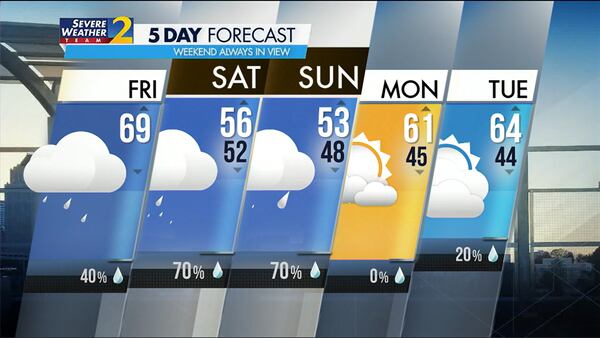 Five-day forecast for Nov. 10, 2023.