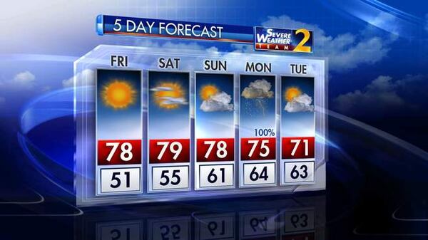 The Channel 2 Action News five-day forecast.