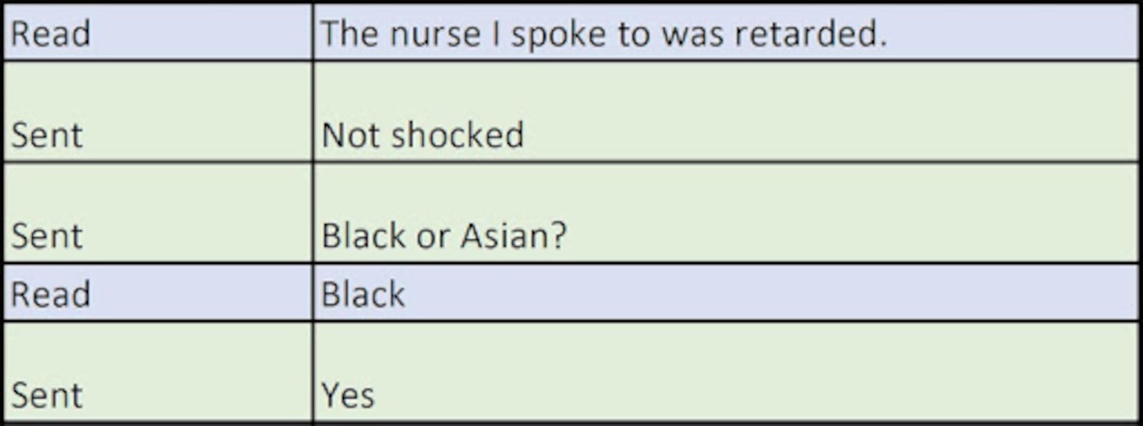 Messages sent between Ryan Millsap (green) and Christy Hockmeyer (blue) in 2019. Screenshot from a court exhibit filed by John Da Grosa Smith's attorney in January.