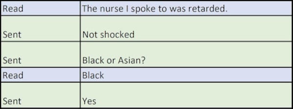 Messages sent between Ryan Millsap (green) and Christy Hockmeyer (blue) in 2019. Screenshot from a court exhibit filed by John Da Grosa Smith's attorney in January.