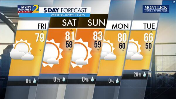 Five-day forecast for Oct. 27, 2023.