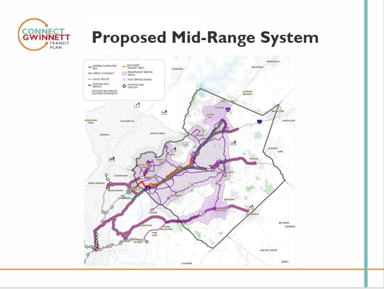 Gwinnett County Comprehensive Transit Plan