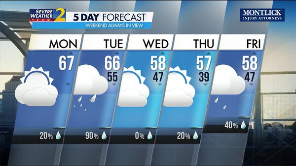 Five-day forecast for Nov. 20, 2023.