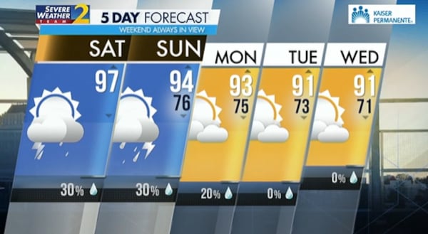 Five-day forecast, June 15, 2024.