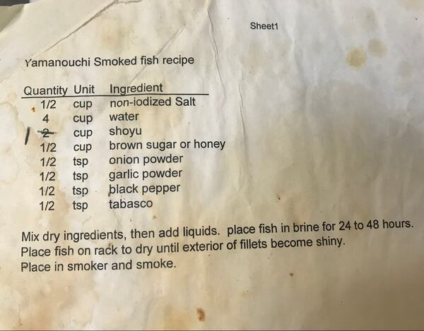 Kelly Yamanouchi found her family's smoked fish recipe in a binder at her parents' house. Kelly Yamanouchi/kelly.yamanouchi@ajc.com