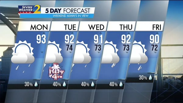 Five-day forecast for July 3, 2023.