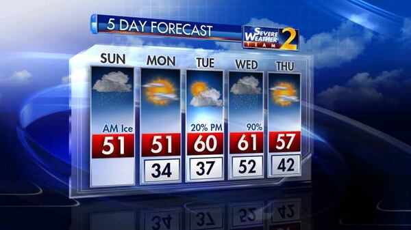 The Channel 2 Action News five-day forecast.