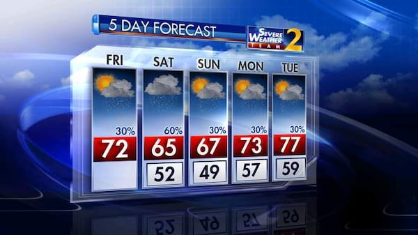 The Channel 2 Action News five-day forecast.