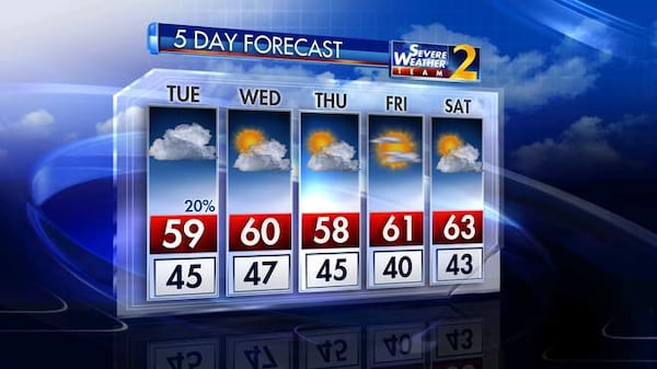 The Channel 2 Action News five-day forecast.