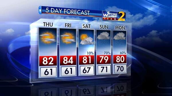 A look at the five-day forecast for Atlanta. (Credit: Channel 2 Action News)