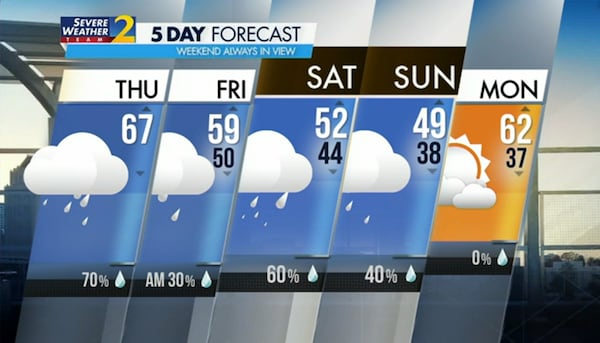 Five-day forecast for Feb. 9, 2023.