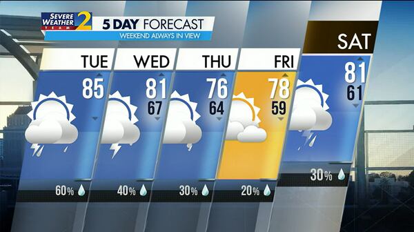 Five-day forecast for May 16, 2023.