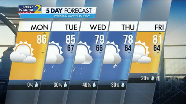 Five-day forecast for Sept. 25, 2023.