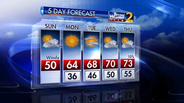 Channel 2 Action News five-day forecast.