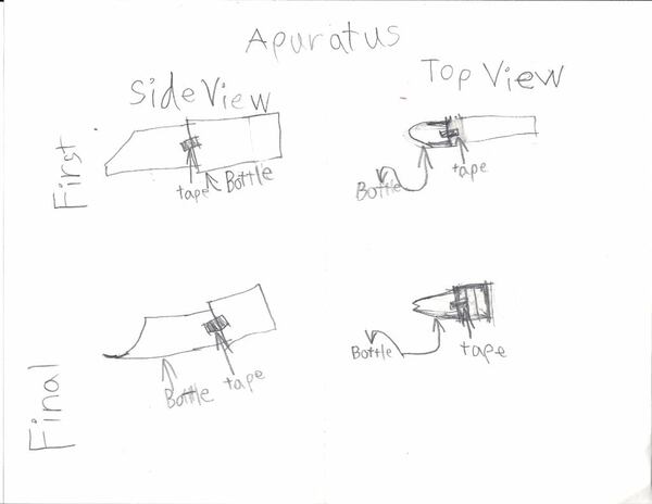 This drawing shows the apparatus Drew Williams and Camille Mascarenas, co-captains of Robot Ninja Helpers, used in the Wonder League Robotics Competition. The Cobb County first-graders placed second in their age group in the international competition. CONTRIBUTED