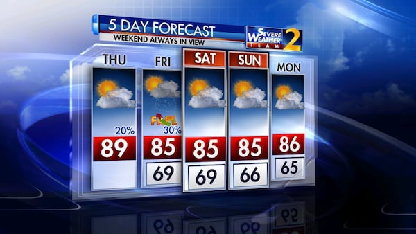 Metro Atlanta should expect above-average temperatures for the next few days. (Credit: Channel 2 Action News)