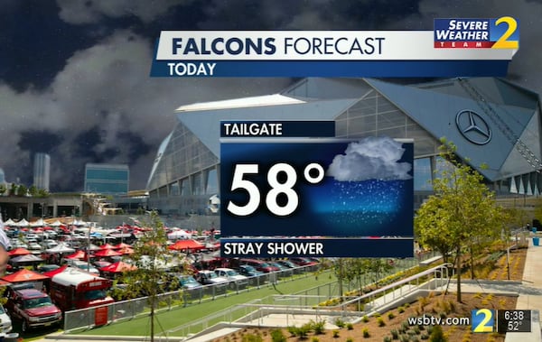 Temperatures in the 50s and a stray shower are possible during prime tailgating hours ahead of Thursday night's Falcons game against the New England Patriots.