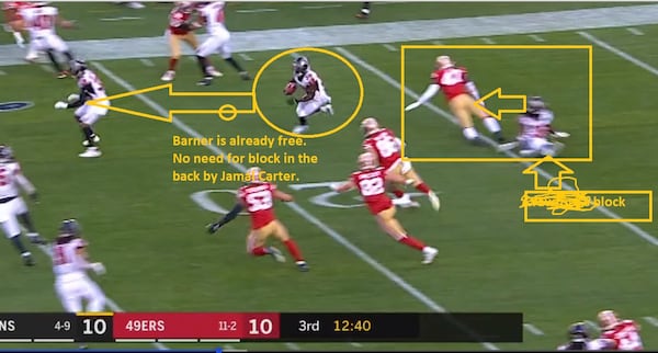 Jamal Carter's block in the back on Kenjon Barner's big punt return was unnecessary. Barner had already broken free. (Fox Sports screen grab from Gamepass.NFL.Com)