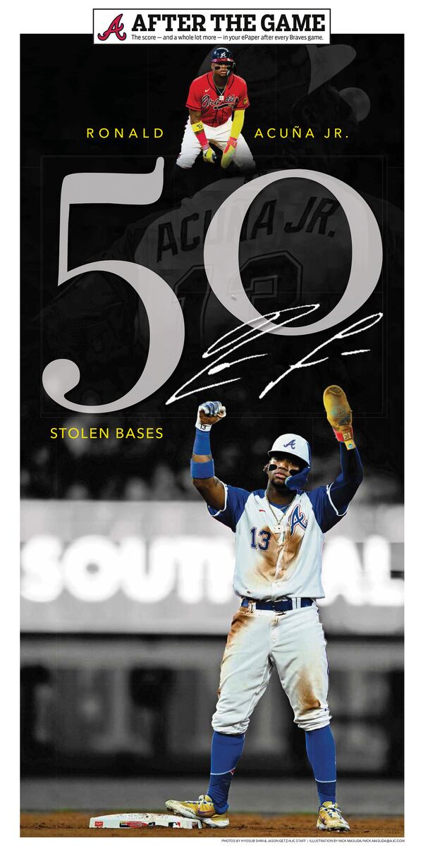 Ronald Acuña Jr. stole his 50th base Saturday in the first inning of the Braves’ 11-5 win over the Brewers to become the first player in MLB history with at least 20 home runs and 50 stolen bases before August.