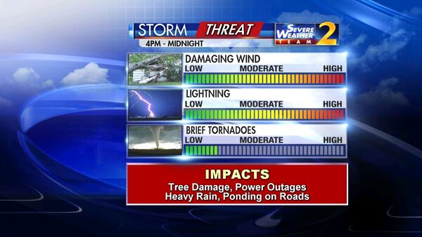 Severe weather for metro Atlanta is possible Thursday night into early Friday. (Credit: Channel 2 Action News)