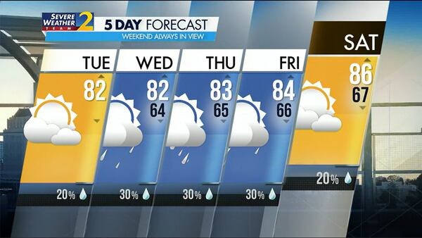 Five-day forecast for May 30, 2023.