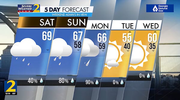 Five-day forecast, Feb. 11, 2024.