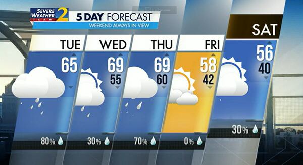 Five-day forecast for Jan. 17, 2023.