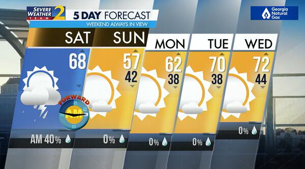 Five-day forecast, March 10, 2024.