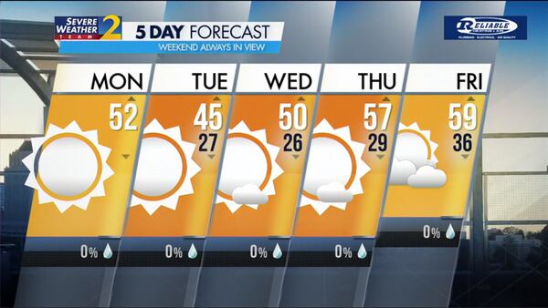 Five-day forecast for Dec. 18, 2023.