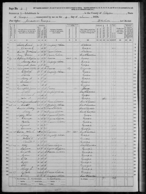 The 1870 census revealed that Meghan Markle's ancestor Martha "Mattie" Henderson, was a 10-year-old girl living in Jonesboro, Ga. Image: courtesy Family Search