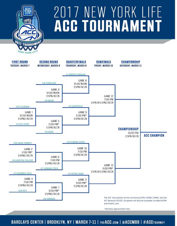 2017acctournament