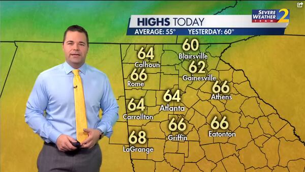 Atlanta's projected high is 64 degrees.