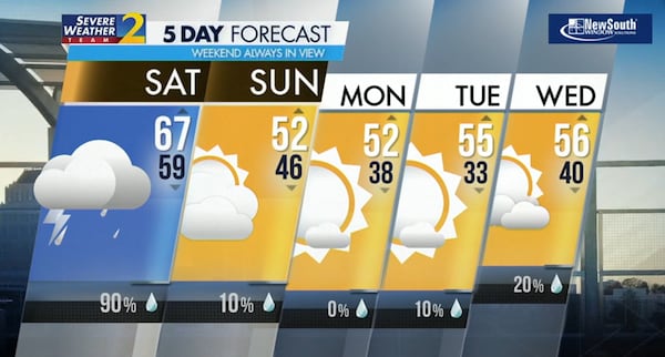 Five-day forecast for Jan. 27, 2024.