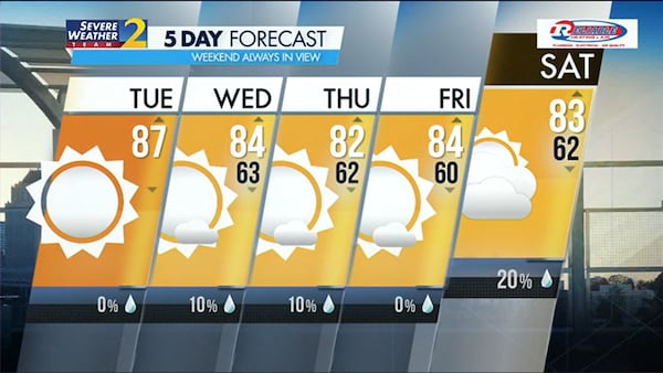 Five-day forecast for May 28, 2024.