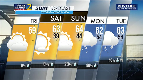 Five-day forecast for Dec. 22, 2023.