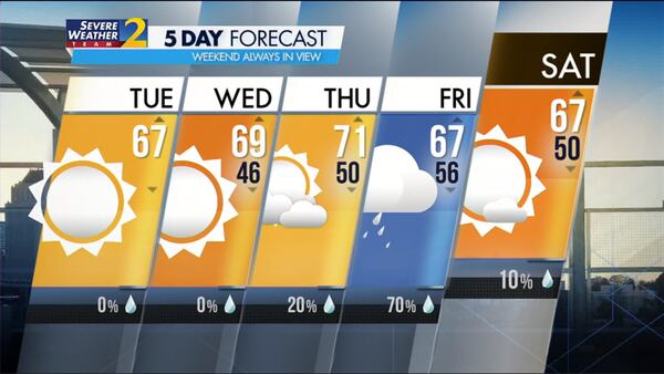 Five-day forecast for Oct. 12, 2023.