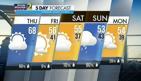 Five-day forecast for Jan. 19, 2023.