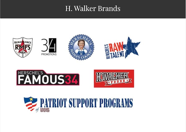 The various brands listed on the H. Walker Enterprises website, a company owned by Herschel Walker. The largest venture within H. Walker Enterprises appears to be Renaissance Man Food Services, a poultry products and distribution company, according to court records and Walker’s own public statements. 