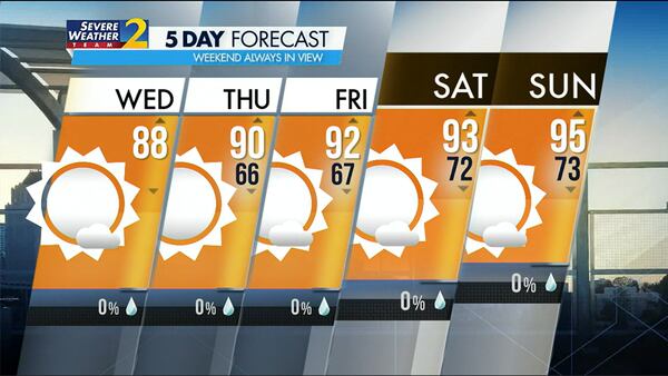 Five-day forecast for Aug. 16, 2023.