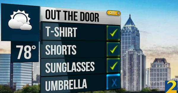 Tuesday will be another "T-shirt and shorts day in November," Channel 2 Action News meteorologist Brian Monahan said.