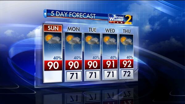 The five-day weather forecast for metro Atlanta shows highs in the 90s.